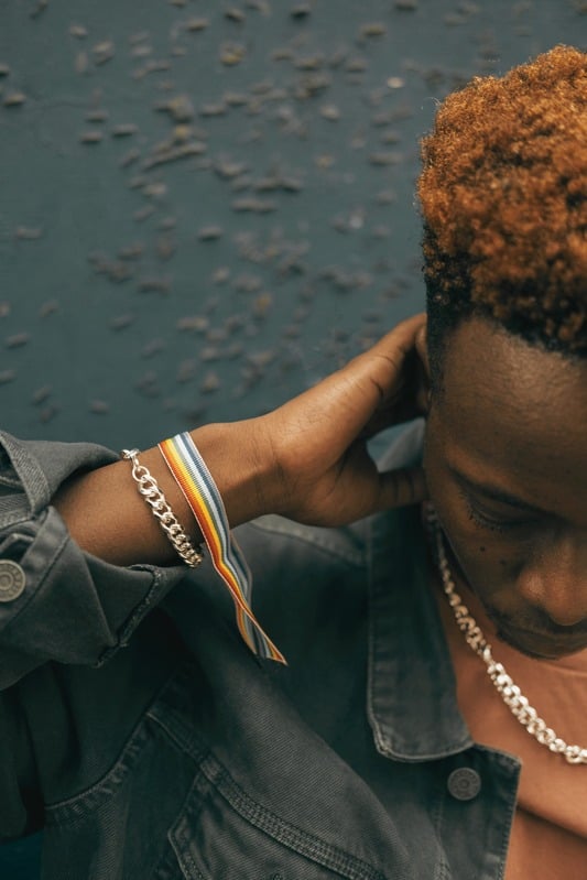 UNDERSTAND YOUR BIOLOGY